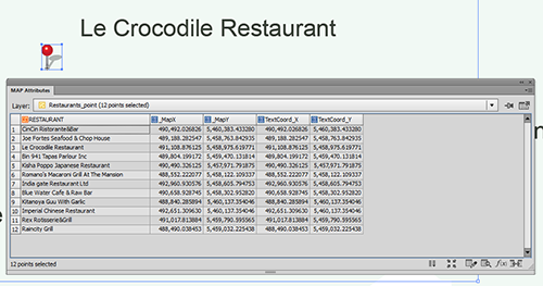 Step 4: Result from Join Tables