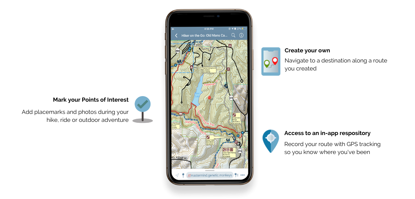 does gps tracks work offline