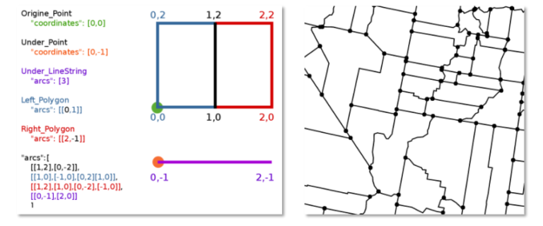 mapublisher rotate map text